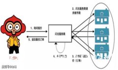 狗狗币未来发展趋势分析