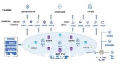 TP钱包与RACA代币的未来发