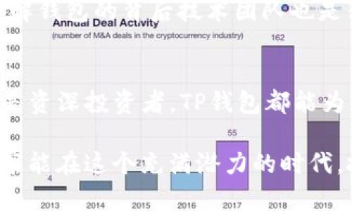   TP钱包的未来发展趋势：揭示区块链数字资产管理的新方向 / 
 guanjianci TP钱包, 区块链, 数字资产, 钱包安全 /guanjianci 

引言
在如今快速发展的数字经济时代，区块链技术及其相关应用逐渐走入了大众的视野。数字资产的管理在这一背景下变得尤为重要，而作为数字资产管理工具的TP钱包，正受到越来越多用户的关注。TP钱包不仅支持多种数字货币的存储与交易，其背后的技术及安全策略也在不断进步。为了帮助更多的TP钱包的未来发展趋势，我们将深入探讨其在区块链领域的潜力与挑战。

TP钱包的基本介绍
要讨论TP钱包的未来，首先需要了解它的基本功能和特性。TP钱包是一个去中心化的数字资产管理工具，它支持多种区块链资产的存储、转账和交易。用户可以通过TP钱包轻松地管理他们的数字资产，无论是比特币、以太坊还是其他各种代币。由于其用户友好的界面和多功能性，TP钱包吸引了大量初学者及资深用户。

TP钱包的优势
TP钱包不仅仅是一个简单的数字钱包。它具有以下几个显著的优势：
ul
  listrong安全性高：/strongTP钱包采取多重加密技术，确保用户的资产安全不受侵害。/li
  listrong操作简易：/strong用户友好的设计使得新手也能快速上手，轻松完成各种操作。/li
  listrong支持多币种：/strongTP钱包支持多种主流数字货币，满足不同用户的需求。/li
  listrong社区活跃：/strongTP钱包拥有强大的用户社区，提供技术支持和交流平台。/li
/ul

未来发展趋势
TP钱包在未来将朝着多个方向发展，其中以下几点趋势尤为值得关注：

h41. 功能多样化/h4
未来的TP钱包将不仅仅是一个钱包。随着DeFi（去中心化金融）等新兴技术的发展，TP钱包可能会整合更多的金融服务。例如，用户可能在钱包内直接进行借贷、交易及财富管理。这种功能的扩展将大大提高用户的使用体验和钱包的吸引力。

h42. 安全技术的持续提升/h4
随着数字资产安全问题日益突出，TP钱包必将加大安全技术的投入。未来，钱包可能会结合生物识别技术、更加复杂的多重签名机制等，以提升整体安全性。这样不仅能保护用户的资产，还能提升用户对钱包的信任度。

h43. 符合合规性要求/h4
随着各国对数字货币的监管政策逐渐完善，TP钱包也需要符合这些合规性要求。未来，TP钱包可能会增强KYC（了解你的客户）和AML（反洗钱）机制，确保平台的合规运营，让用户在合法、安全的环境中进行交易。

h44. 用户体验的/h4
TP钱包的另一个重要发展方向必然是用户体验的。未来，钱包可能会通过人工智能与大数据分析，提供个性化的数字资产管理建议，进一步提升用户的粘性和满意度。

可能相关的问题

h4Q1: TP钱包的安全性如何保障？/h4
安全性是用户在选择数字钱包时最为关注的问题之一。TP钱包采用了多重加密措施，不仅在用户的私钥存储上做了严格保护，同时在交易过程中也提供了多道验证机制。即便在网络环境不确定的情况下，TP钱包的安全性依然值得信赖。用户在使用时，建议定期更新密码，并开启双重验证以增强账户安全。在信息的保护方面，TP钱包持续关注最新的安全技术动态，力求为用户提供最可靠的安全保障。

h4Q2: 如何选择合适的钱包？/h4
选择一个合适的钱包不仅仅是看它的功能和界面，更多的是要关注它的安全性和用户口碑。对于新用户来说，可以参考一些权威的评测机构和用户反馈，对比不同钱包的优缺点。此外，了解钱包的背后技术团队也是很重要的，专业的团队通常更能保证产品的质量与服务。在这一点上，TP钱包凭借其强大的技术团队和良好的社区反响，成为许多用户的首选。

总结
TP钱包作为数字资产管理的重要工具，其未来的发展前景广阔。随着技术的不断进步和市场需求的日益增长，TP钱包将朝着更安全、更便利以及功能更全面的方向发展。无论是初学者还是资深投资者，TP钱包都能为他们的数字资产管理提供有效的支持。而作为用户，我们也应时刻关注这一领域的变化，让自己的资产在数字化浪潮中实现更大的增值和安全保障。

我们真心希望，通过本文，能够帮助大家对TP钱包的未来发展趋势有更加深入的理解。这种趋势不仅关系到每一位投资者的利益，也预示着区块链技术在金融领域的进一步应用。希望大家能在这个充满潜力的时代，抓住机遇，展现自己的价值。
