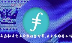 2024年虚拟币交易价格趋势