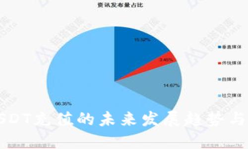 TP钱包USDT充值的未来发展趋势与使用指南