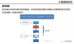 亿博虚拟币的未来发展趋
