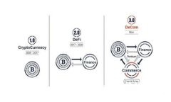 IOEC虚拟币的未来发展趋势