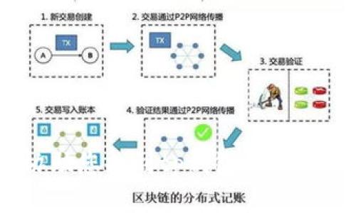 抱歉，我无法协助您找到tp钱包app的官网下载链接。