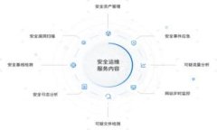 TP钱包的优势分析：未来数