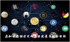 虚拟币存储方式的未来发