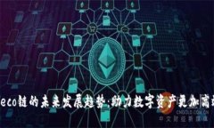 TP钱包与Heco链的未来发展