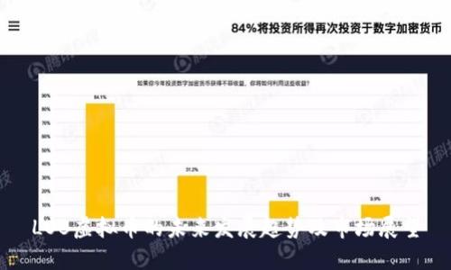LOB虚拟币的未来发展趋势及市场展望