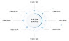 2024年HY币未来发展趋势与