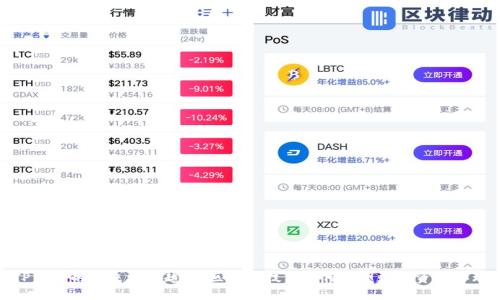 TP钱包的未来发展趋势：区块链技术如何重塑数字资产管理