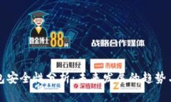 TP钱包安全性分析：未来发
