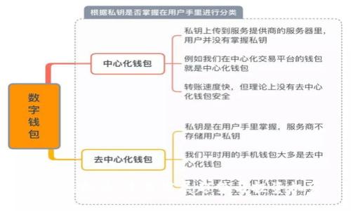GBC虚拟币：未来发展趋势与投资机会