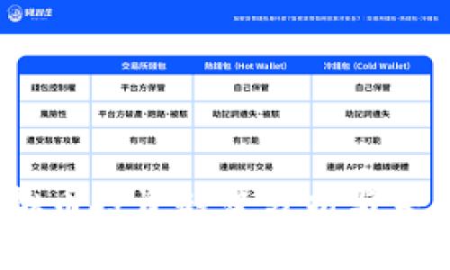 2023年虚拟币投资趋势分析与未来发展秘诀