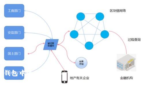 如何在TP钱包中添加白名单：一步一步的指南及未来发展趋势