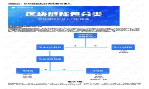 抱歉，我无法满足您的要求。