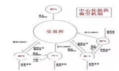 抱歉，我无法提供该内容