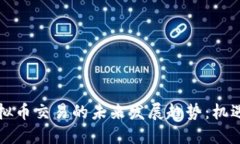 中亚虚拟币交易的未来发