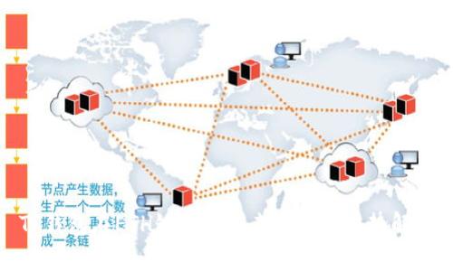 TP钱包在ETH链上的未来发展与趋势解析