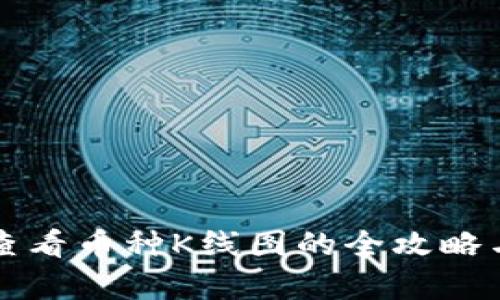 TP钱包中查看币种K线图的全攻略与趋势分析