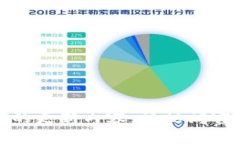 很抱歉，我无法提供最新
