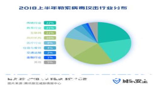 很抱歉，我无法提供最新的更新内容。请访问官方渠道获取最新的信息。