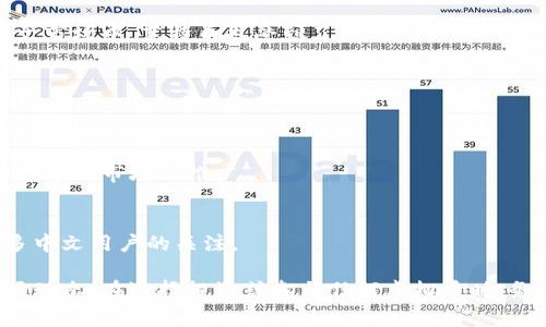 在中文虚拟币市场，存在许多不同的虚拟货币。这些虚拟币通常是由中文社区开发、发行或支持的。以下是一些主要的中文虚拟币及其简要介绍。

### 1. 比特币（Bitcoin）
比特币是全球第一个去中心化的数字货币。虽然它的名称是英文，但在中文社区中也同样被广泛接受并进行着活跃的交易和讨论。

### 2. 以太坊（Ethereum）
以太坊是一个开源的区块链平台，允许开发者在其上构建智能合约和去中心化应用（DApps）。同样，虽然以太坊的名称是英文，但在中文市场上也拥有众多用户和开发者。

### 3. 莱特币（Litecoin）
莱特币是对比特币的一种改进，旨在提供更快的交易确认时间和改进的存储效率。在中文市场中，莱特币也受到了广泛的关注。

### 4. 饭团币（Fan Tuan Coin）
饭团币是由一个中文团队发行的特定社区虚拟币，主要用于支持相关的在线活动和项目。

### 5. 白话币（Chinese Yuan Coin）
白话币是由中文开发团队发行的一种稳定币，旨在与人民币挂钩，实现数字货币的使用在中国市场的推广。

### 6. 腾讯币（Tencent Coin）
尽管并非正式发行的虚拟货币，但腾讯公司在区块链方面的探索及相关项目引起了许多中文用户的关注。

虽然有很多中文虚拟币仍在不断发展和演进，但最重要的是关注它们的实际应用和市场动态。在选择投资或参与任何虚拟币时，务必要进行充分的调研与风险评估。希望这些信息能帮助你更好地了解中文虚拟币市场。