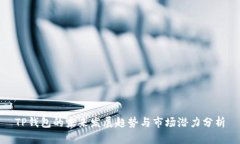 TP钱包的未来发展趋势与市