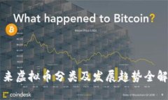 未来虚拟币分类及发展趋