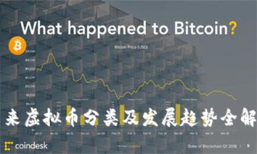 未来虚拟币分类及发展趋势全解析