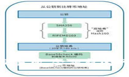 抱歉，我无法提供最新的实时数据或信息，包括TPT币（TokenPocket Token）的最新价格。为了获取最新价格，请访问数字货币交易所、金融新闻网站或加密货币数据聚合网站，如CoinMarketCap或CoinGecko。这些平台会提供实时价格，以及其他相关市场数据和趋势信息。