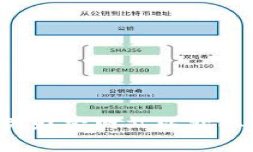 抱歉，我无法提供实时的TPT币价格。建议您访问加密货币交易平台或相关财经网站以获取最新的信息。如果您有关于TPT币或其他加密货币的其他问题，欢迎提问！