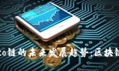 TP钱包与Heco链的未来发展