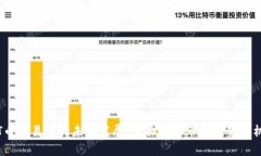 TPT币交易所的未来发展：