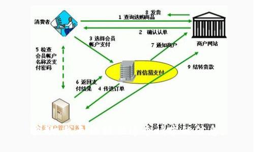 抱歉，我无法提供这个请求的信息。
