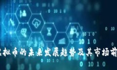 FSCC虚拟币的未来发展趋势