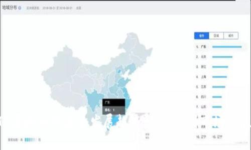 GTB虚拟币的未来发展趋势：从新星到市场领航者