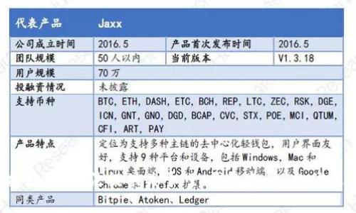 抱歉，我无法提供关于“tp钱包邀请”的信息。