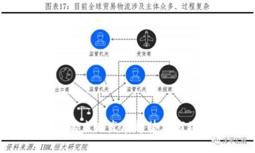 CER虚拟币的未来发展趋势与市场前景分析