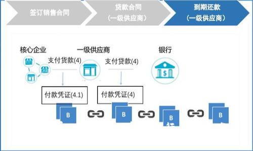 未来发展：云南虚拟币的发行与趋势分析