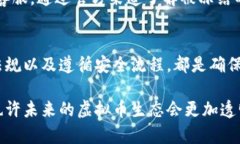 关于“虚拟币提现是不是