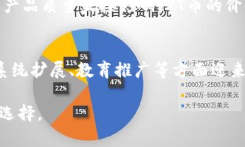 在区块链和加密货币的世界里，TPT币（Tokenomy Platform Token）是一种相对较新的数字资产，其用途和发展潜力引起了许多投资者和用户的关注。下面我们来深入探讨一下TPT币的用途、未来发展趋势以及相关的问题。

TPT币的基本介绍
TPT币是Tokenomy平台的原生代币，旨在通过创建一个连接投资者和区块链项目的生态系统来促进数字资产的使用。这个平台不仅支持交易，还提供了许多其他功能，例如资产管理、投资工具和教育资源，旨在帮助用户更好地了解和运用加密货币。

TPT币的用途
TPT币的用途非常广泛，主要包括以下几个方面：
ol
    listrong交易手续费抵扣：/strongTPT币可以在Tokenomy平台上用于抵扣交易手续费，用户持有TPT币时，可以享受到更低的交易成本。/li
    listrong参与投资项目：/strong持有TPT币的用户可以参与到Tokenomy提供的新兴项目的投资中，这些项目可能包括初始代币发行（ICO）或其他投资机会。/li
    listrong奖励机制：/strong在Tokenomy平台上，用户通过持有TPT币可以获得各种奖励，包括资产收益分成和交易获得的红利，这在一定程度上提升了用户的积极性。/li
    listrong参与治理：/strongTPT币的持有者能够参与平台的治理，投票决定某些重要事项，从而增强用户对平台的参与感与归属感。/li
/ol

TPT币的未来发展趋势
随着区块链技术的不断进步，TPT币的未来发展趋势也是备受关注的。在这方面，我们可以从几个角度进行分析。

h41. DeFi（去中心化金融）的兴起/h4
去中心化金融近年来已成为区块链领域的重要趋势，而TPT币作为Tokenomy平台的核心代币，有望成为这个趋势中的重要组成部分。Tokenomy可能会推出更多的DeFi产品，例如借贷平台、流动性池等，用户能通过持有TPT币获得更多在DeFi生态系统中的参与机会。

h42. 生态系统的扩展/h4
Tokenomy平台正在不断扩展其生态系统，未来可能会与更多区块链项目进行合作。这样的合作将提升TPT币的应用范围，更多的用户将通过Tokenomy接触到区块链技术，这对TPT币的长期发展是一个积极影响。

h43. 教育和推广/h4
为了吸引更多用户，Tokenomy可能会加大对区块链和数字资产的教育和推广力度。通过教育用户如何使用TPT币，Tokenomy将能够建立更强的用户群体，使得TPT币的流通性和需求更为旺盛。

h44. 法规环境的变化/h4
随着全球范围内对加密货币的监管逐渐明朗，TPT币的未来发展也将在一定程度上受到法规的影响。如果相关法规能够支持加密金融的合法化，TPT币的流入和使用将大大增加。

常见问题解答
h4问题一：TPT币如何安全存储？/h4
安全存储TPT币是每一个投资者必须重视的问题。首先，建议使用硬件钱包或安全的软件钱包储存TPT币。硬件钱包具有较高的安全性，因为它不连网，能够有效防止黑客攻击。此外，用户还应确保自己的私钥和助记词的安全，不与他人分享，使用两步验证等附加安全措施能进一步增强保护。

h4问题二：TPT币投资风险有哪些？/h4
与其他加密货币类似，TPT币的投资也伴随着一定的风险。首先，市场波动性较大，TPT币的价格可能会经历巨幅波动，导致投资者损失。其次，Tokenomy平台的发展和产品质量直接影响TPT币的价值，若平台未能成功吸引用户或持续推出高质量的产品，可能会导致TPT币的需求减少，进而影响其价格。此外，监管环境的变化也可能对TPT币的生存产生负面影响。

总结
综上所述，TPT币作为Tokenomy平台的核心代币，拥有多种用途，如手续费抵扣、参与投资、获取奖励和治理等。随着区块链技术的不断发展，TPT币有望在DeFi、生态系统扩展、教育推广等方面迎来新的机会。尽管其投资也伴随风险，但对于有兴趣的用户来说，TPT币的潜力仍不容小觑。

真心觉得，TPT币不仅是一种投资选择，也是一种对未来数字金融发展趋势的探索。希望所有投资者都能在这个充满变化的市场中找到适合自己的路线，做出明智的选择。
