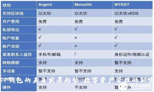 TP钱包的未来发展趋势：数字资产管理的新宠