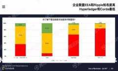 2023年虚拟币钱包的未来发