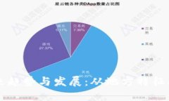 柳州虚拟币的未来趋势与