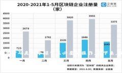 在现代的网络环境中，路