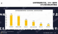 2017年虚拟币排名揭秘：趋