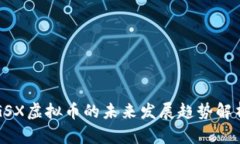 GSX虚拟币的未来发展趋势