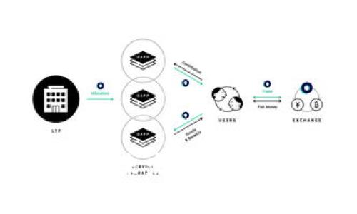 UICC虚拟币的未来发展趋势与市场动态分析
