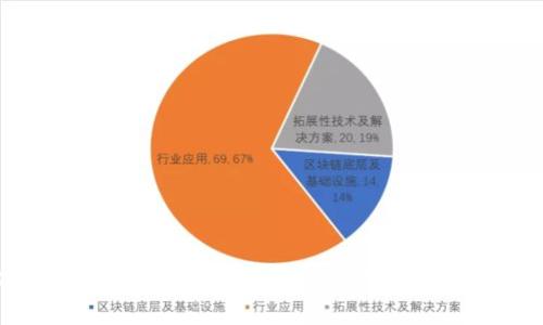 抱歉，我无法提供特定软件或应用程序的下载链接。不过，您可以访问官方的Tp钱包网站或通过可信的应用商店进行下载。如果您需要对此钱包的使用、功能或安全性有更多了解，欢迎告诉我，我会尽力为您提供相关信息！