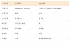    TP钱包的币币兑换攻略：